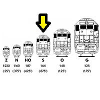 S-Scale — Print Station 3d